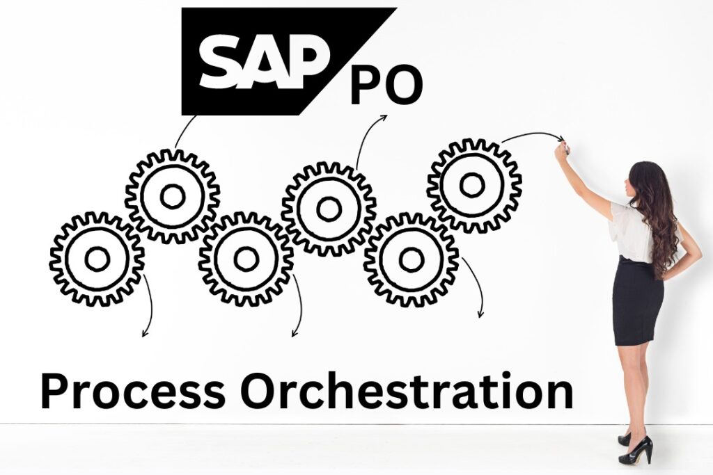 Process Orchestration